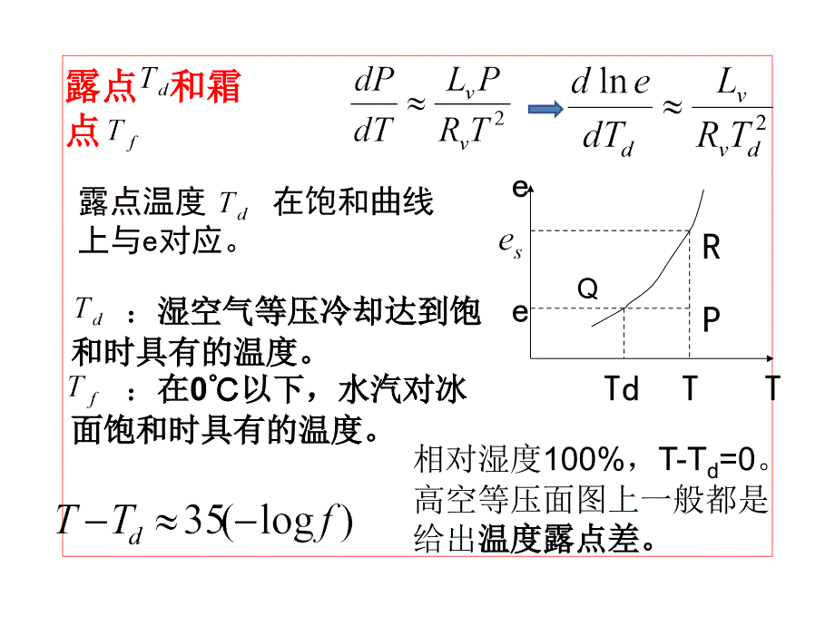 大气科学概论：第6章-6节等压冷却过程_第3页