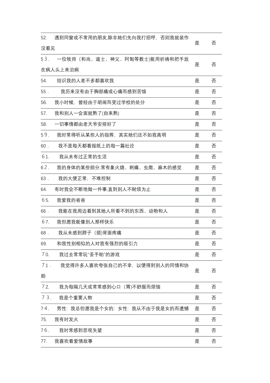 明尼苏达多项人格问卷(1-399)_第3页