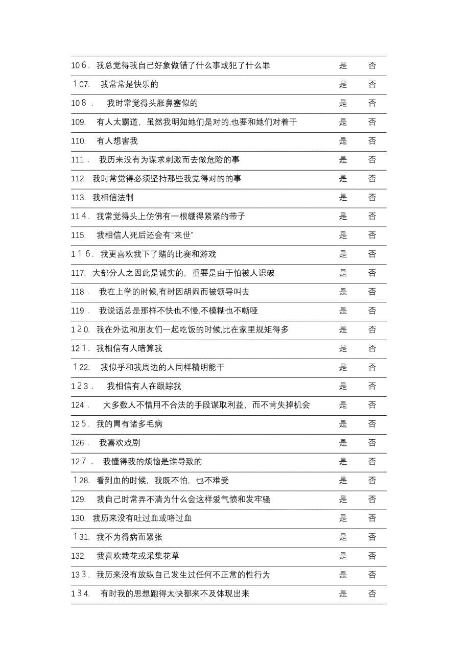 明尼苏达多项人格问卷(1-399)_第5页