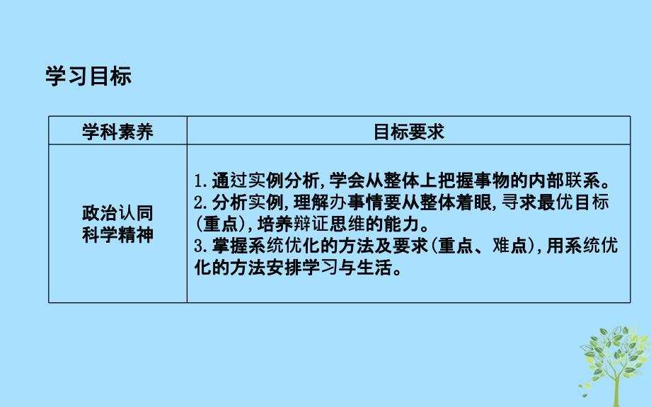 2018-2019学年高中政治 第三单元 思想方法与创新意识 第七课 唯物辩证法的联系观 第二框 用联系的观点看问题课件 新人教版必修4_第3页