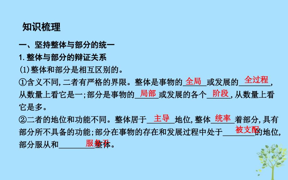 2018-2019学年高中政治 第三单元 思想方法与创新意识 第七课 唯物辩证法的联系观 第二框 用联系的观点看问题课件 新人教版必修4_第4页