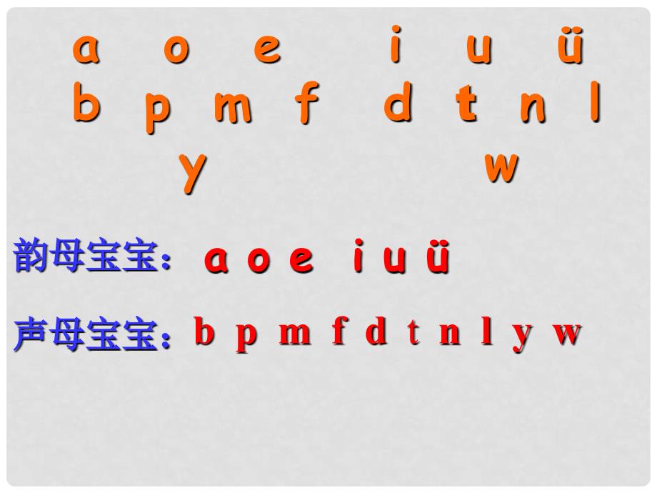 一年级语文上册《汉语拼音复习一》课件 新人教版_第3页