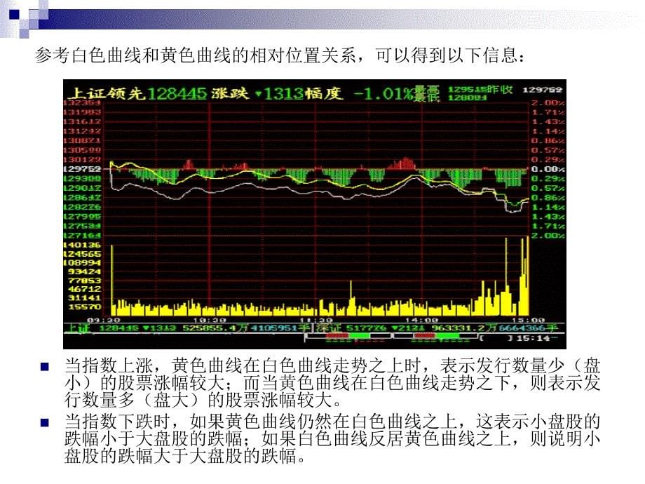 股票技术指标分析详解PPT课件_第5页