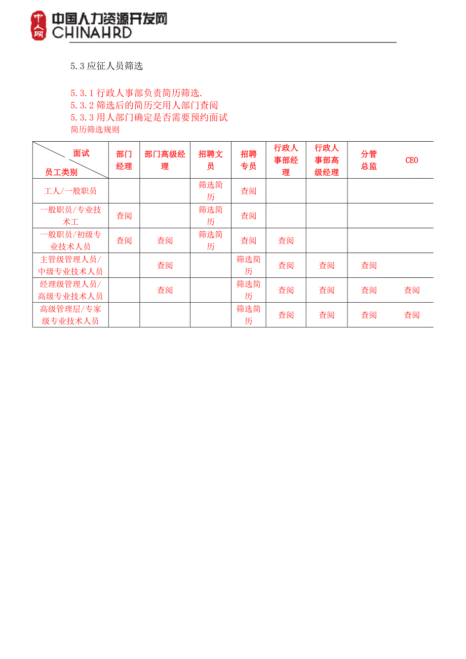 通用招聘和聘用管理制度(附表格)_第3页