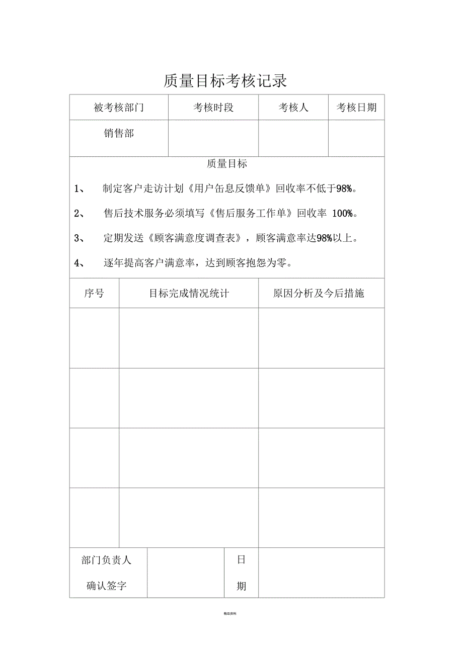 质量目标考核记录_第1页