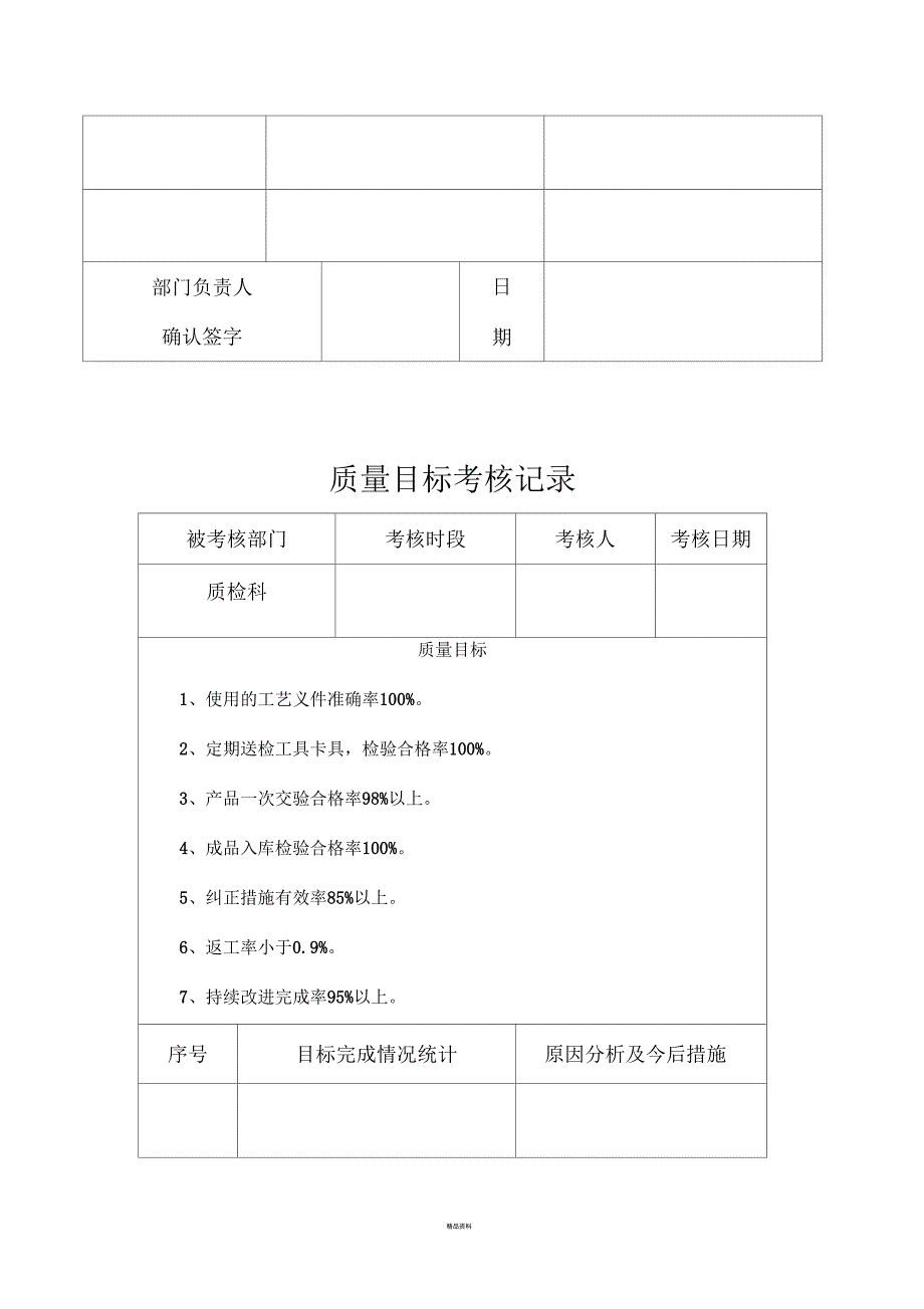 质量目标考核记录_第3页