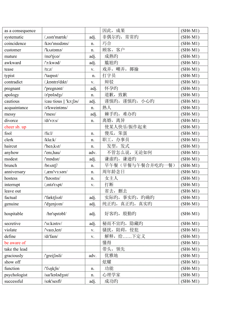 外研版高中英语选修六单词表带音标_第2页