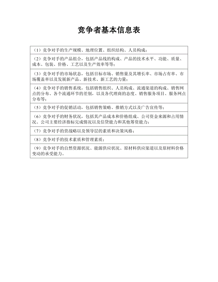 安盛—竞争者基本信息表_第1页