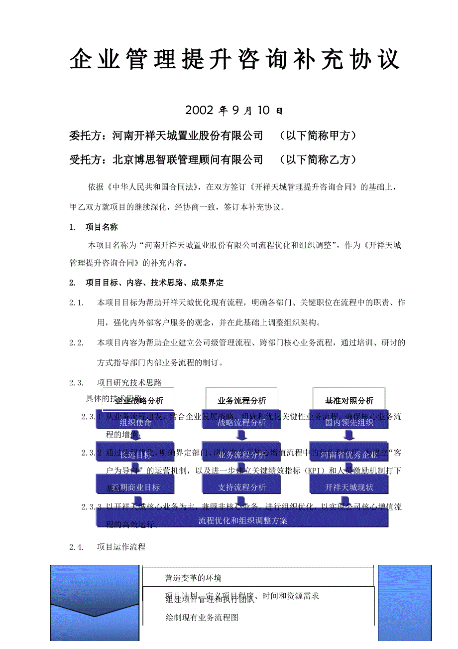 开祥天城咨询补充协议v_第1页