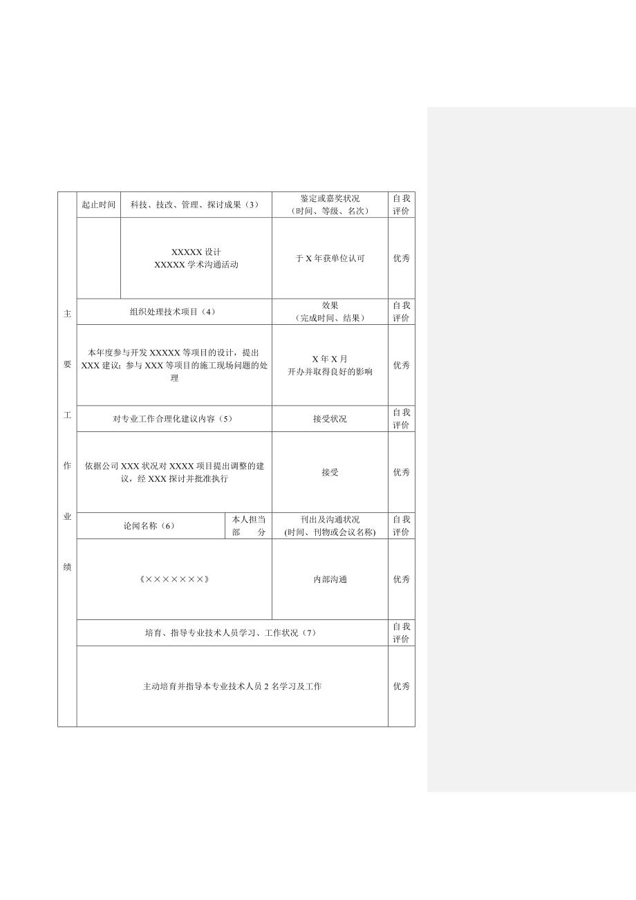 福建省人员考核登记表_第2页