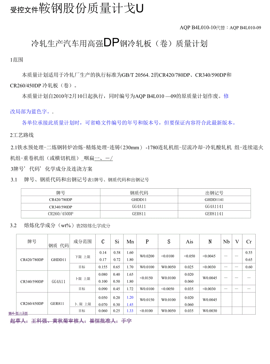 AQP-B4L010-10冷轧生产汽车用高强dp钢冷轧板(.docx_第1页