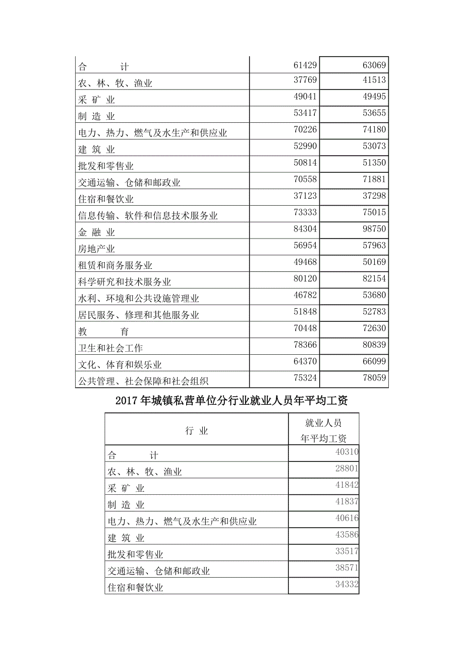 年江西道路交通事故人身损害赔偿标准及计算公式_第4页