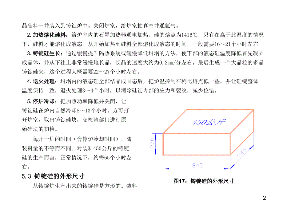 铸锭多晶硅的生产_第2页