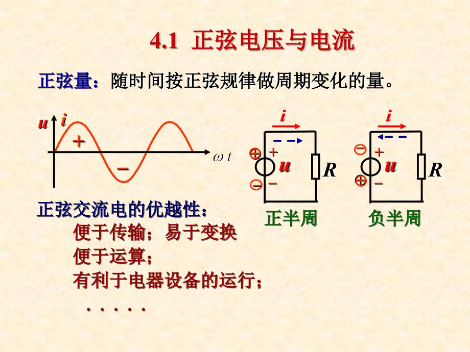 m第4章正弦交流电路_第2页