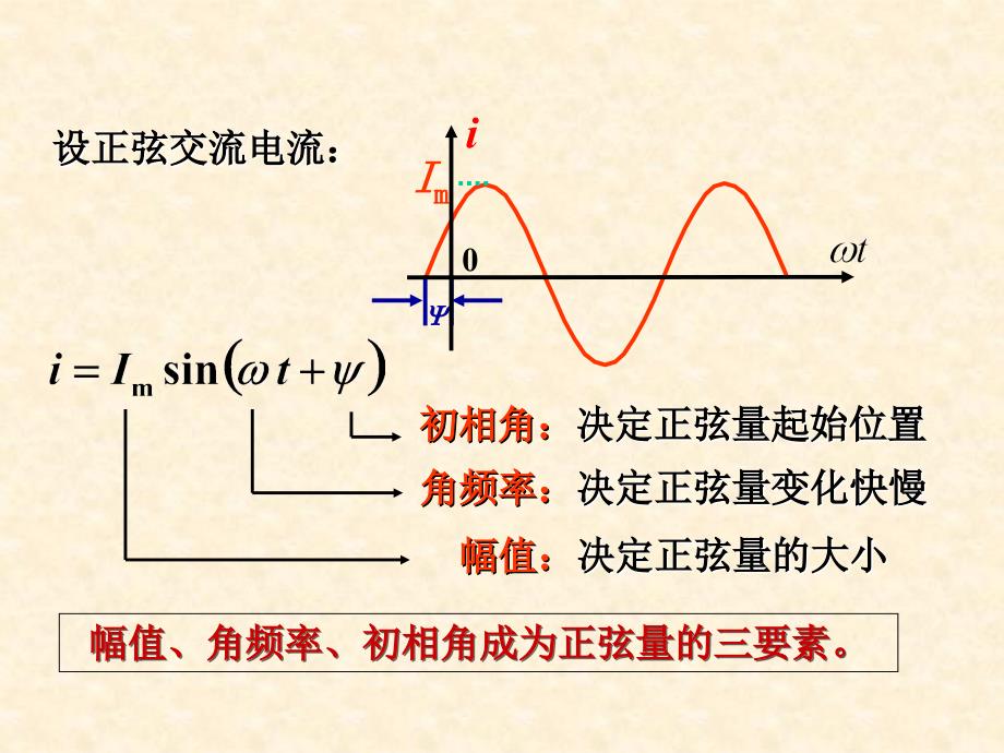 m第4章正弦交流电路_第3页