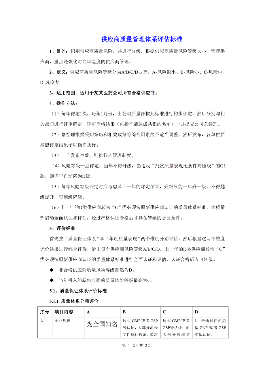 供应商评估评分管理规范7_第1页