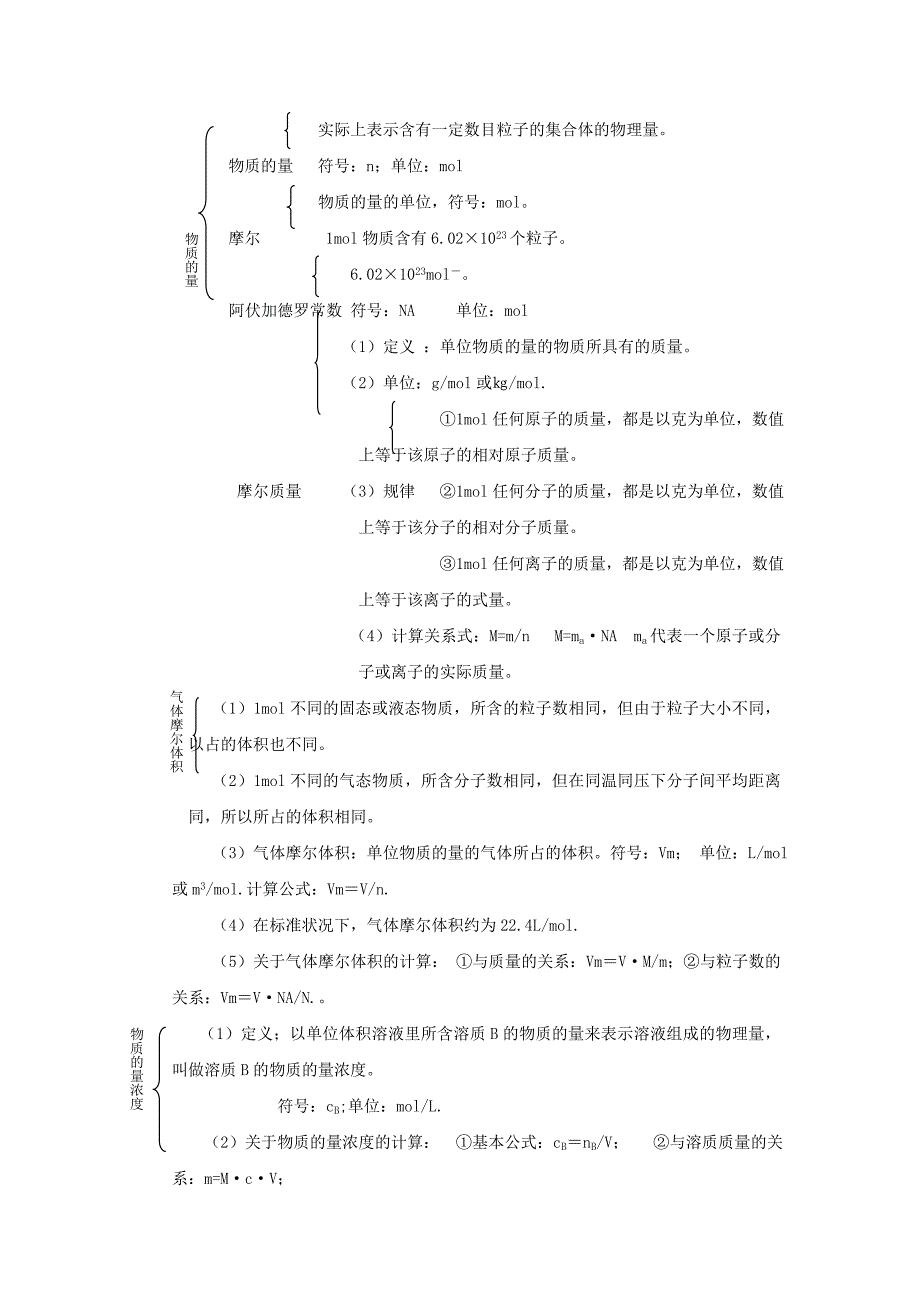 人教新课标版高一必修1第一章实验化学期末知识梳理_第3页