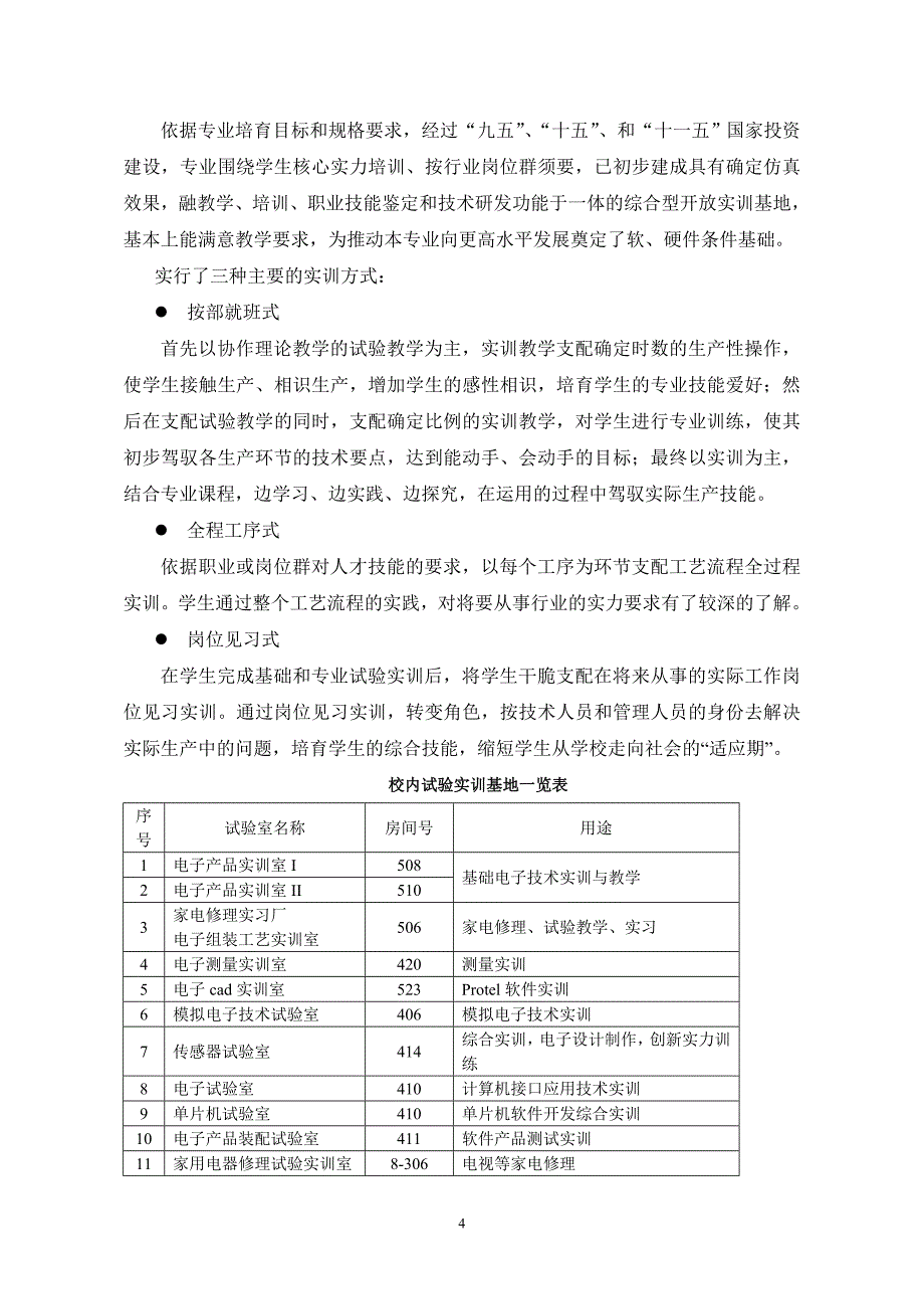 应用电子专业建设可行性论证报告_第4页