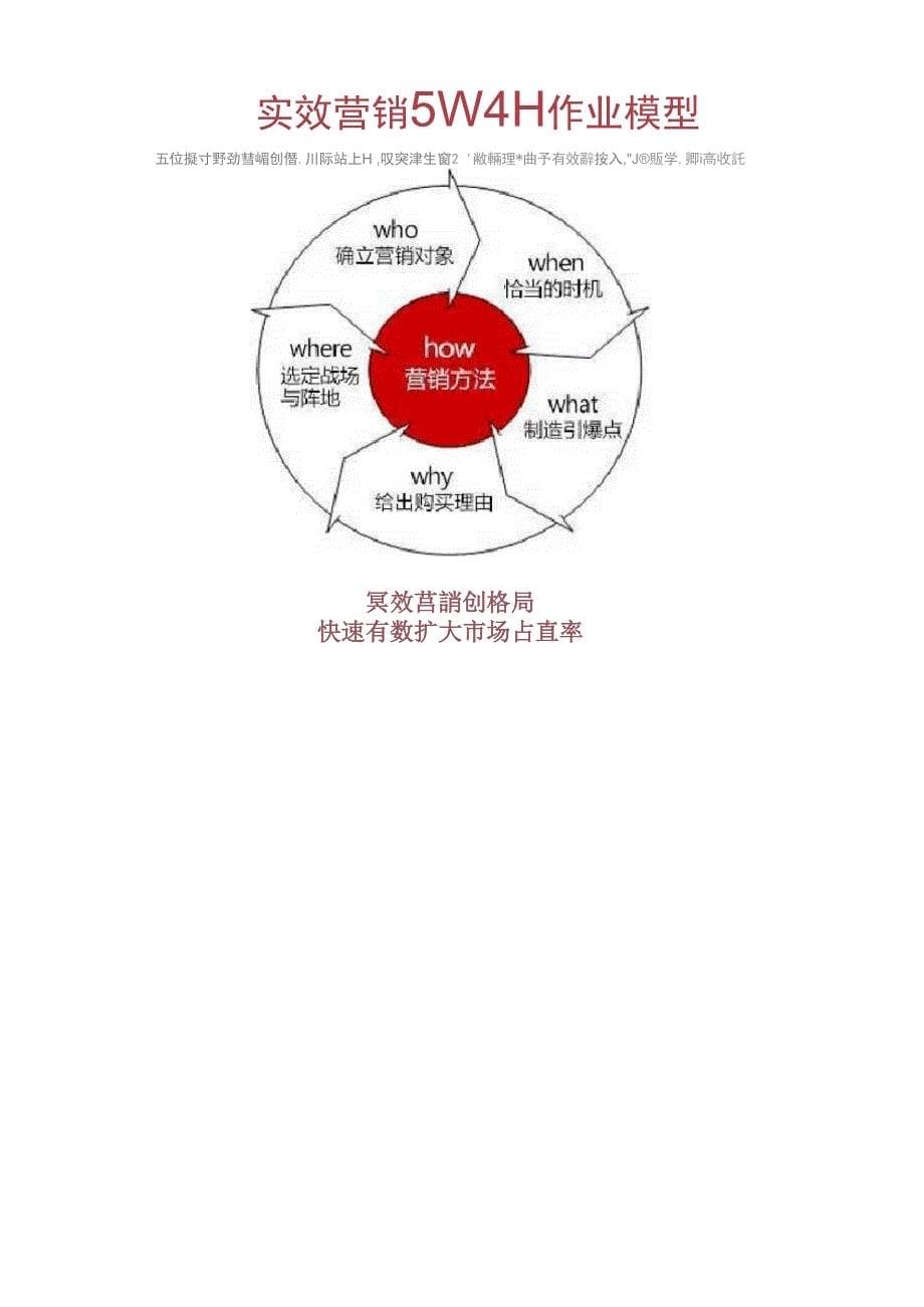 9种常用的质量工具请收好_第5页