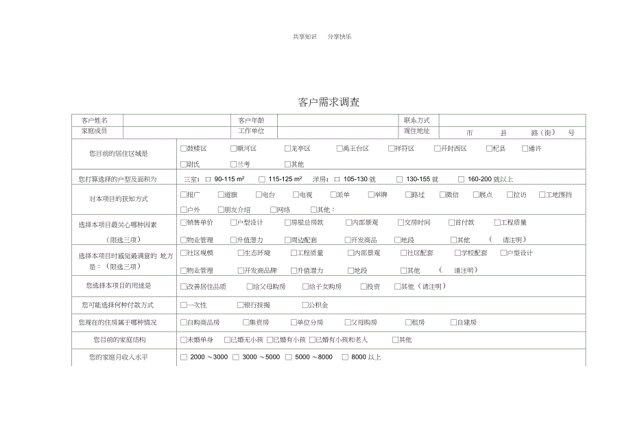 房地产销售常用表格大全_第1页