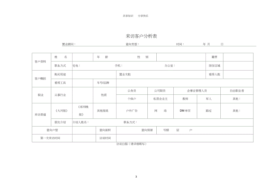 房地产销售常用表格大全_第3页