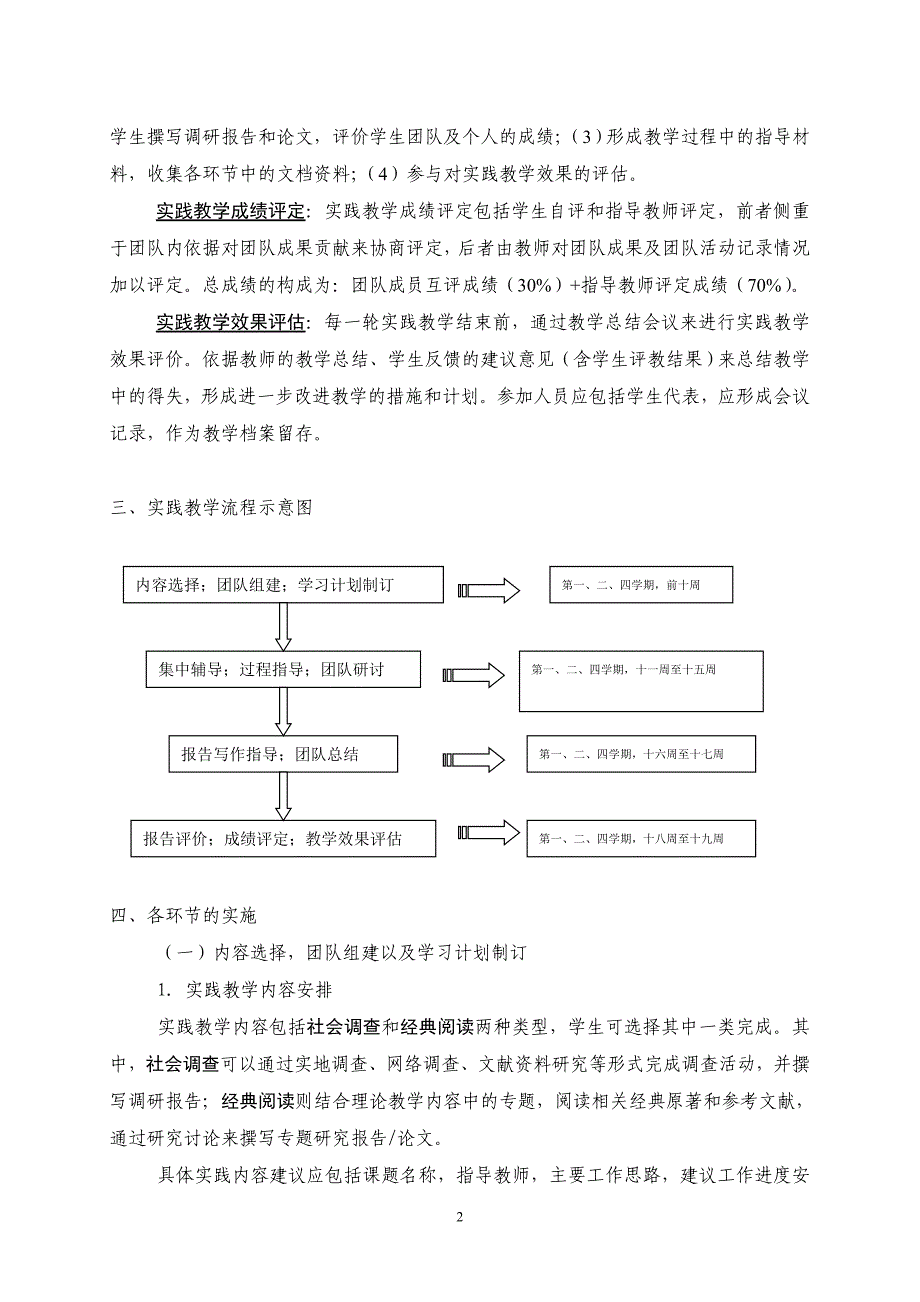 东华理工大学马克思主义学院实践教学的实施方案12.doc_第2页