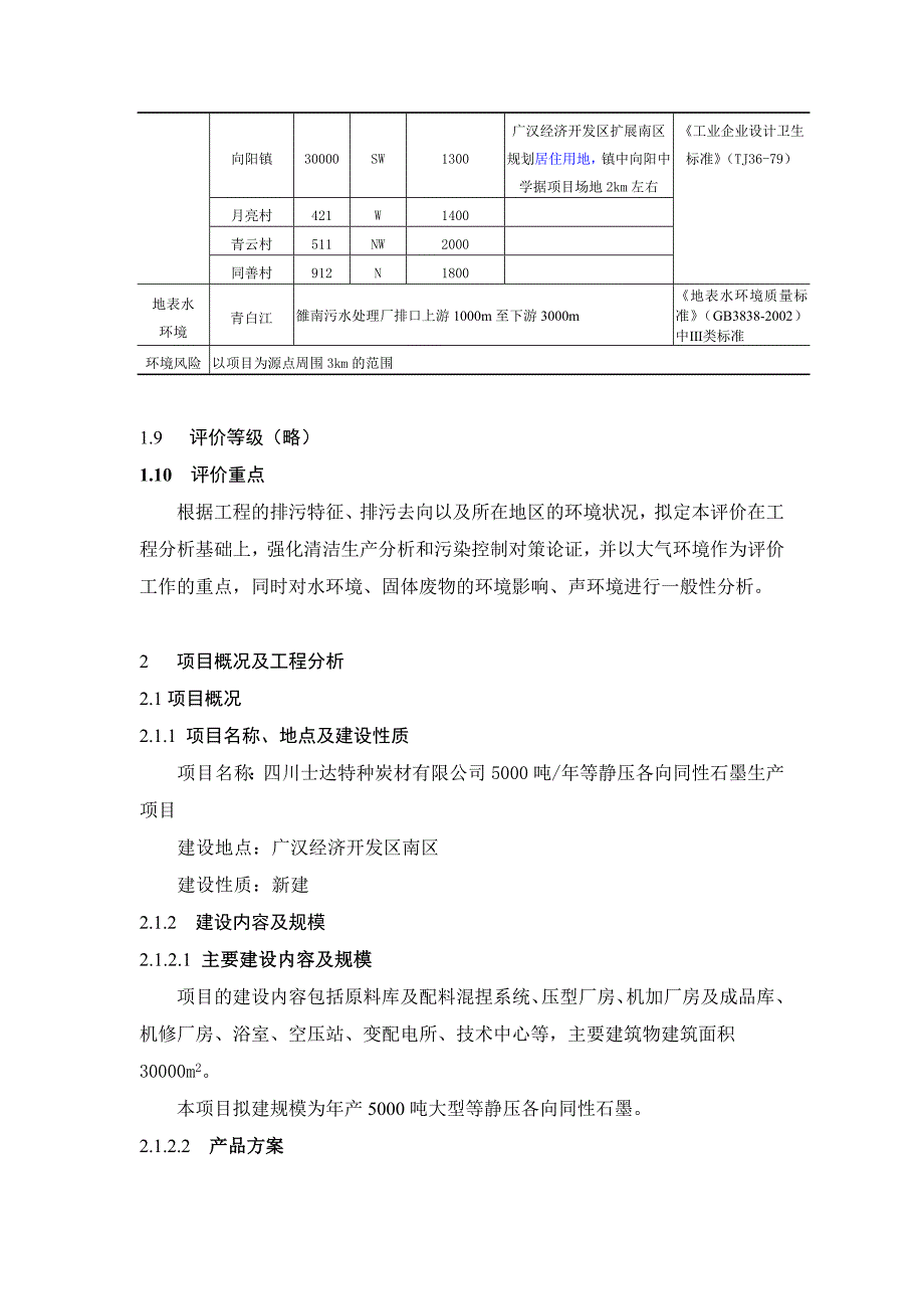 四川士达特种炭材有限公司年产5000吨_第4页