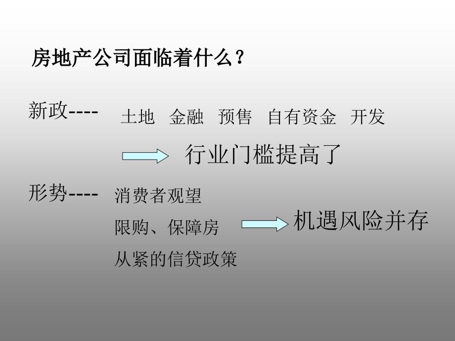 房地产成本管理培训课件_第2页