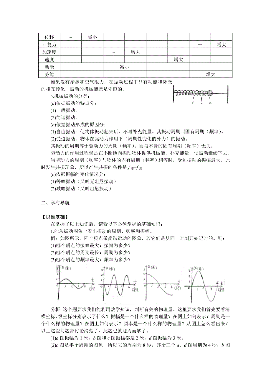 第32单元：简谐运动(二).doc_第2页