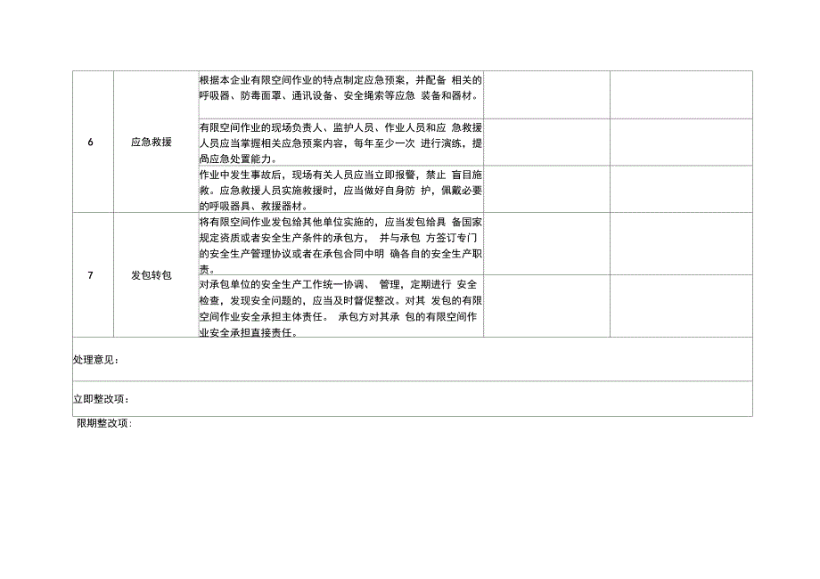 有限空间安全检查表_第4页