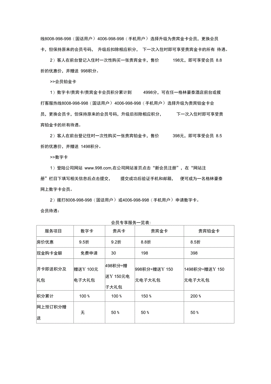 格林豪泰酒店会员手册_第2页