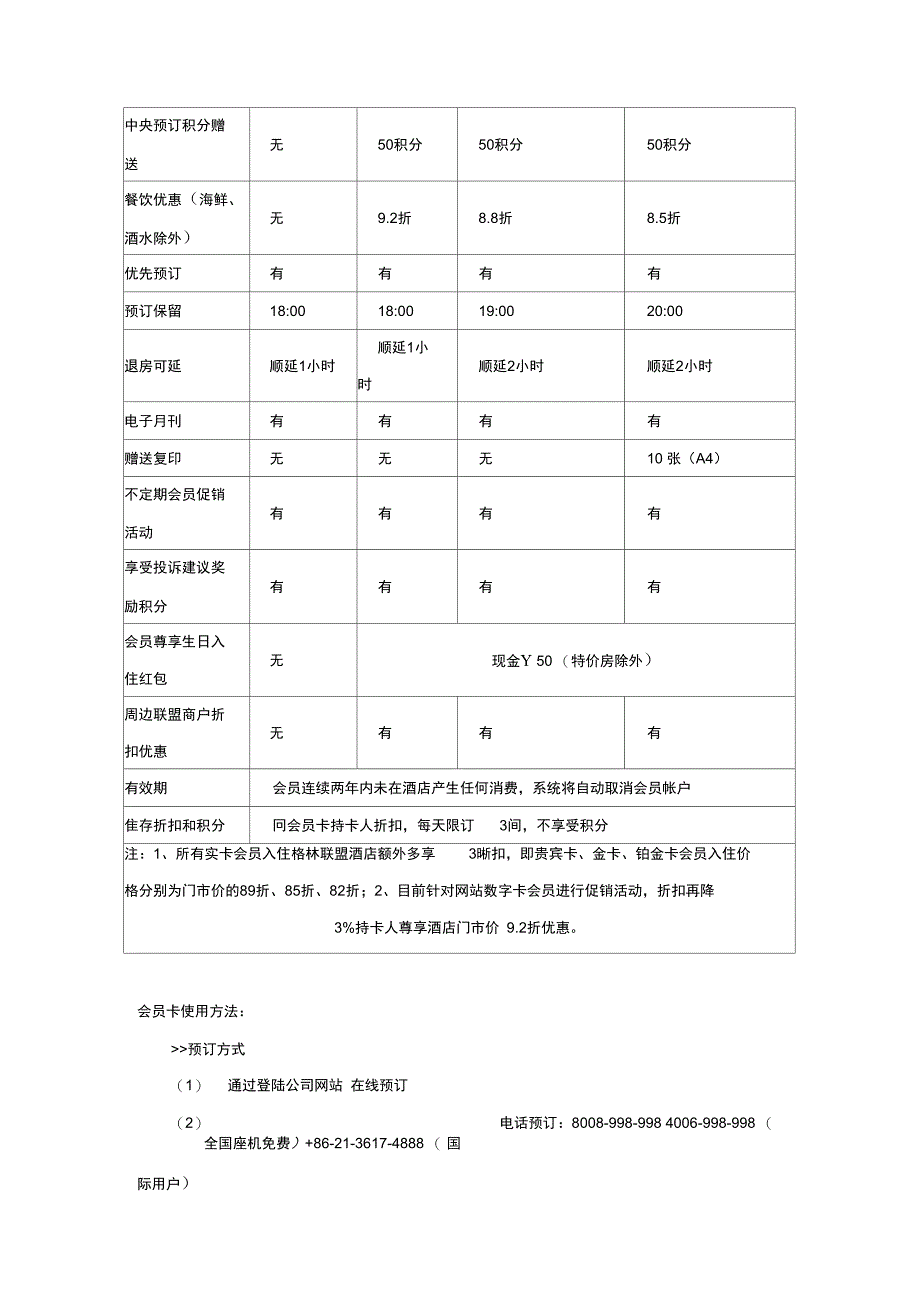 格林豪泰酒店会员手册_第3页