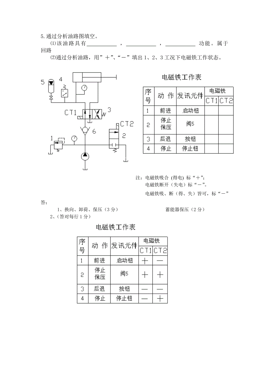 液压与气压传动考试题读图部分.doc_第4页