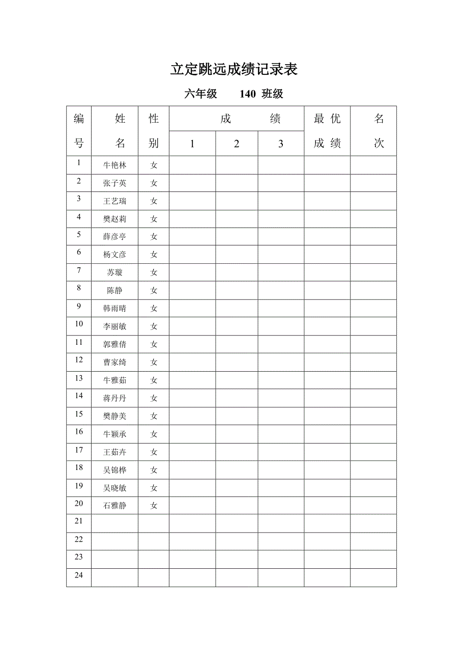 【记录】立定跳远成绩记录表_第2页