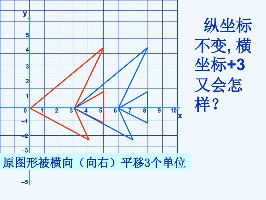 九年级数学上册图形与坐标2课件华东师大版_第4页