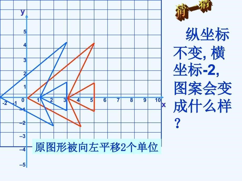 九年级数学上册图形与坐标2课件华东师大版_第5页