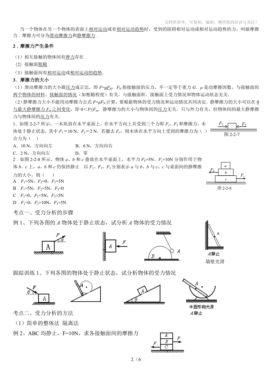 2015年高考受力分析专题讲解_第2页