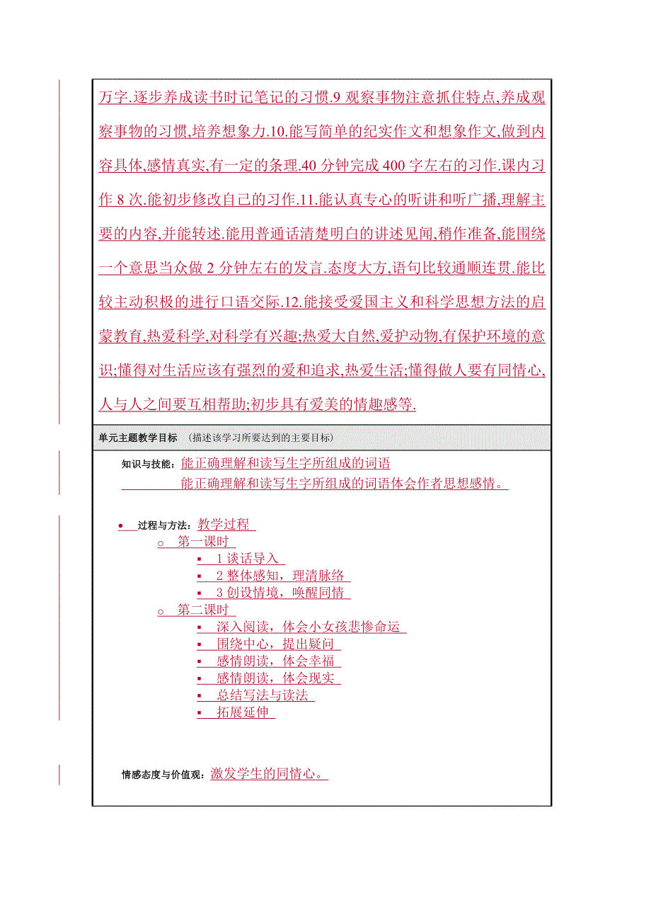 卖火柴的小女孩问题化教学设计方案_第3页