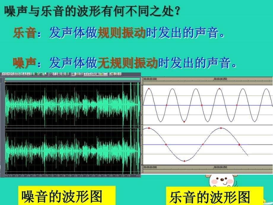 八年级物理上册2.4噪声的危害和控制课件新版新人教版_第5页