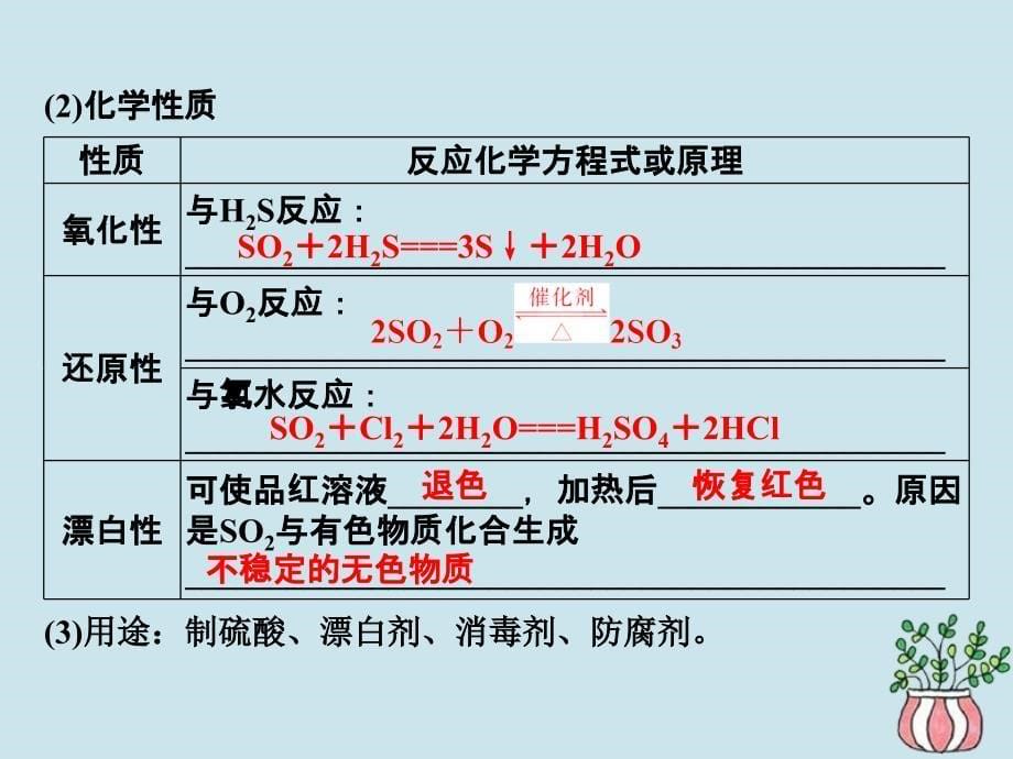 2018-2019学年高中化学 第3章 自然界中的元素 第3节 硫的转化 第2课时 实验室里研究不同价态硫元素间的转化 酸雨及其防治课件 鲁科版必修1_第5页