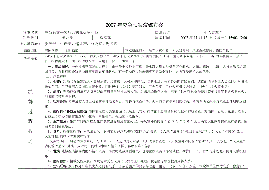 2023年应急预案演练方案_第1页