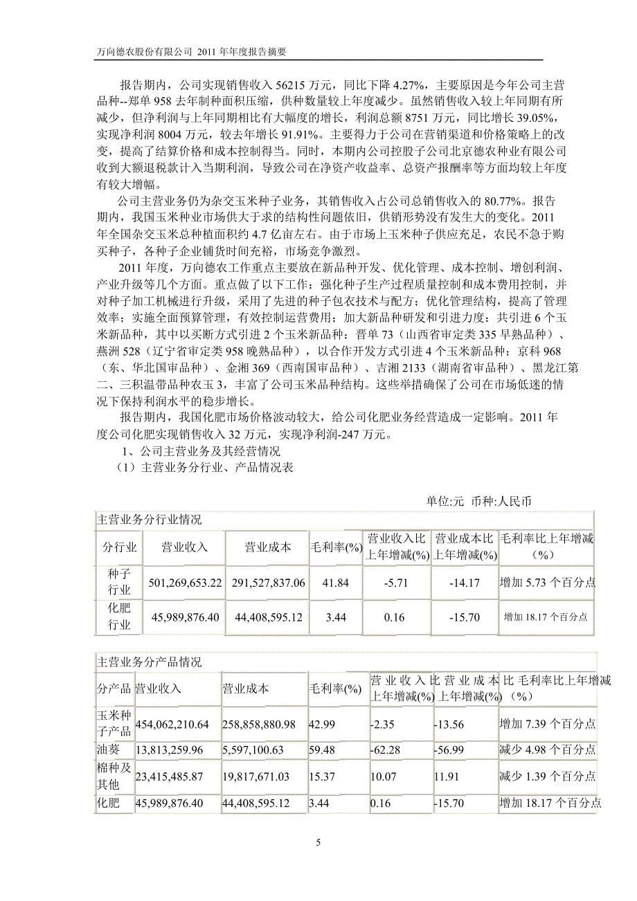 600371万向德农年报摘要_第5页