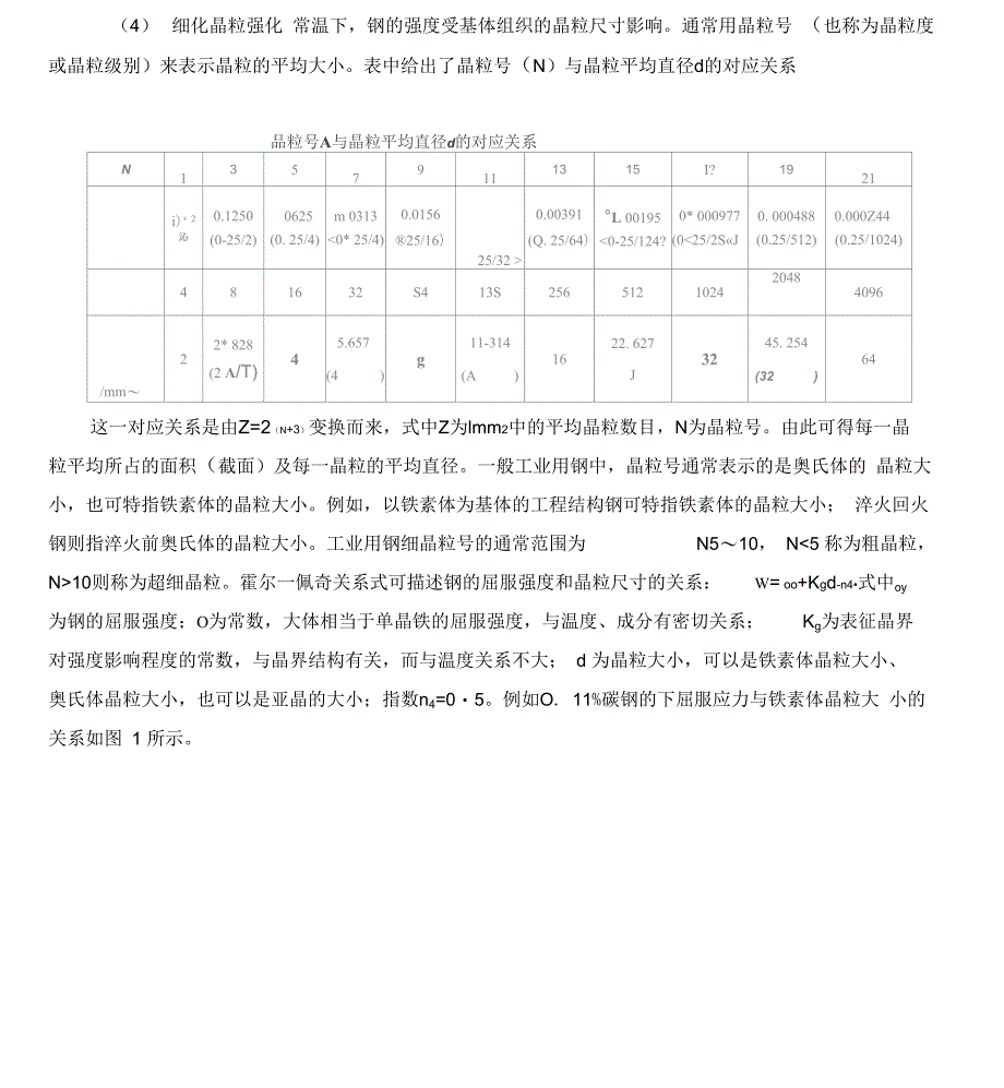 钢材的强化方法_第3页