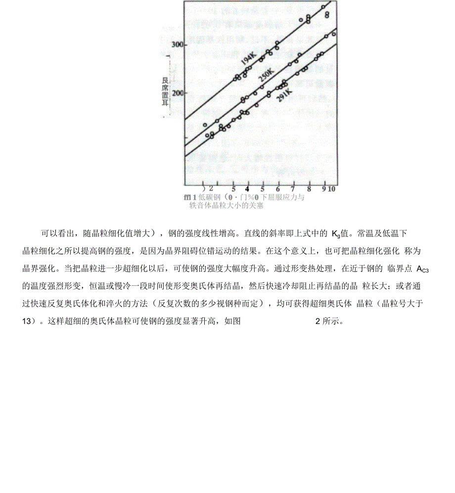 钢材的强化方法_第4页