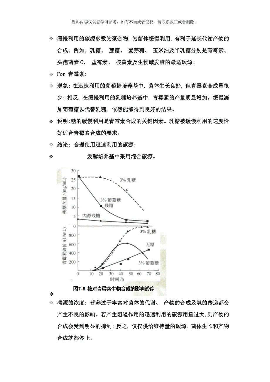 发酵技术中菌体浓度与基质对发酵的影响及控制样本.doc_第3页