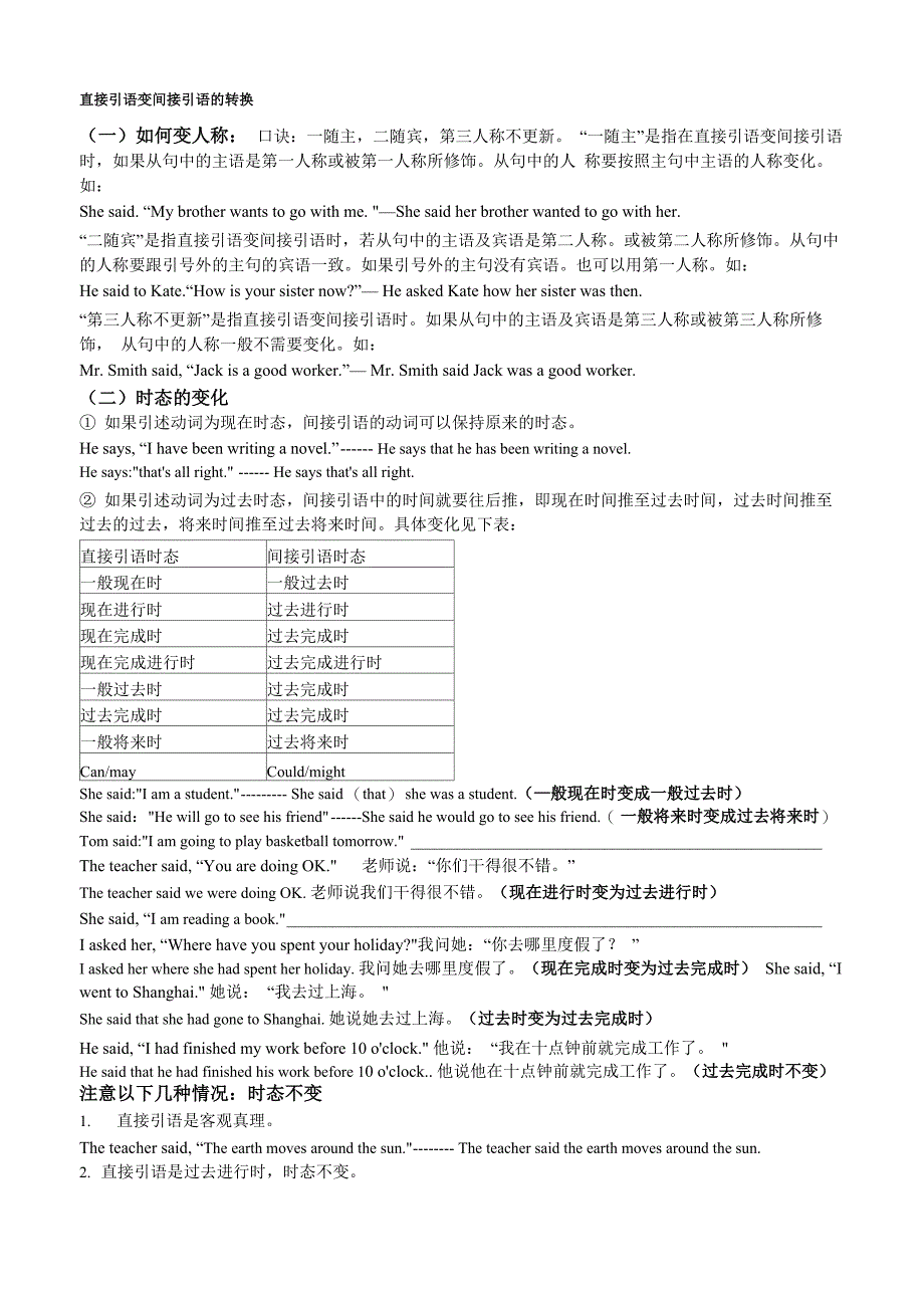 直接引语变间接引语的转换_第1页