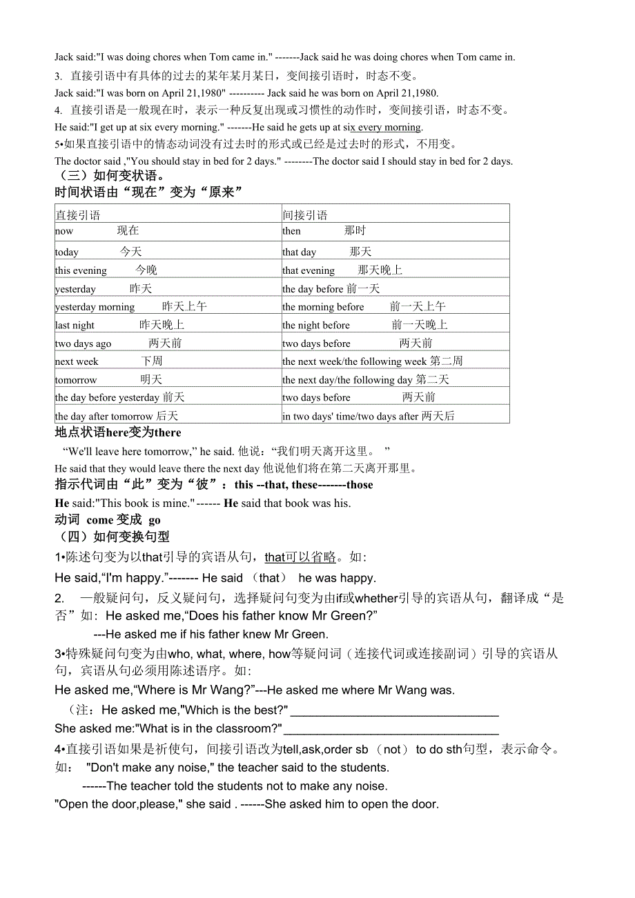 直接引语变间接引语的转换_第2页