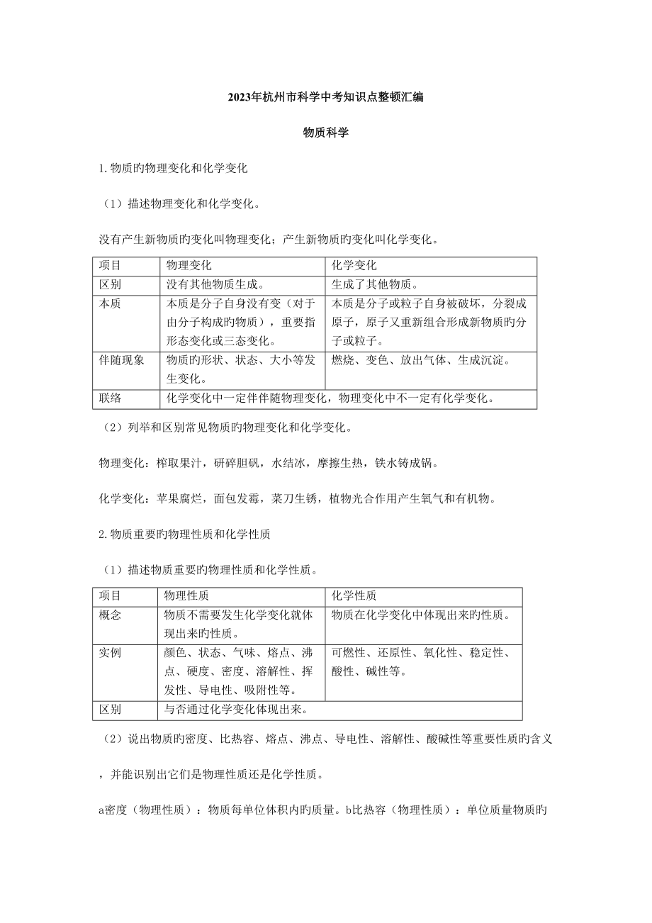 2023年杭州市科学中考知识点整理汇编优质资料.doc