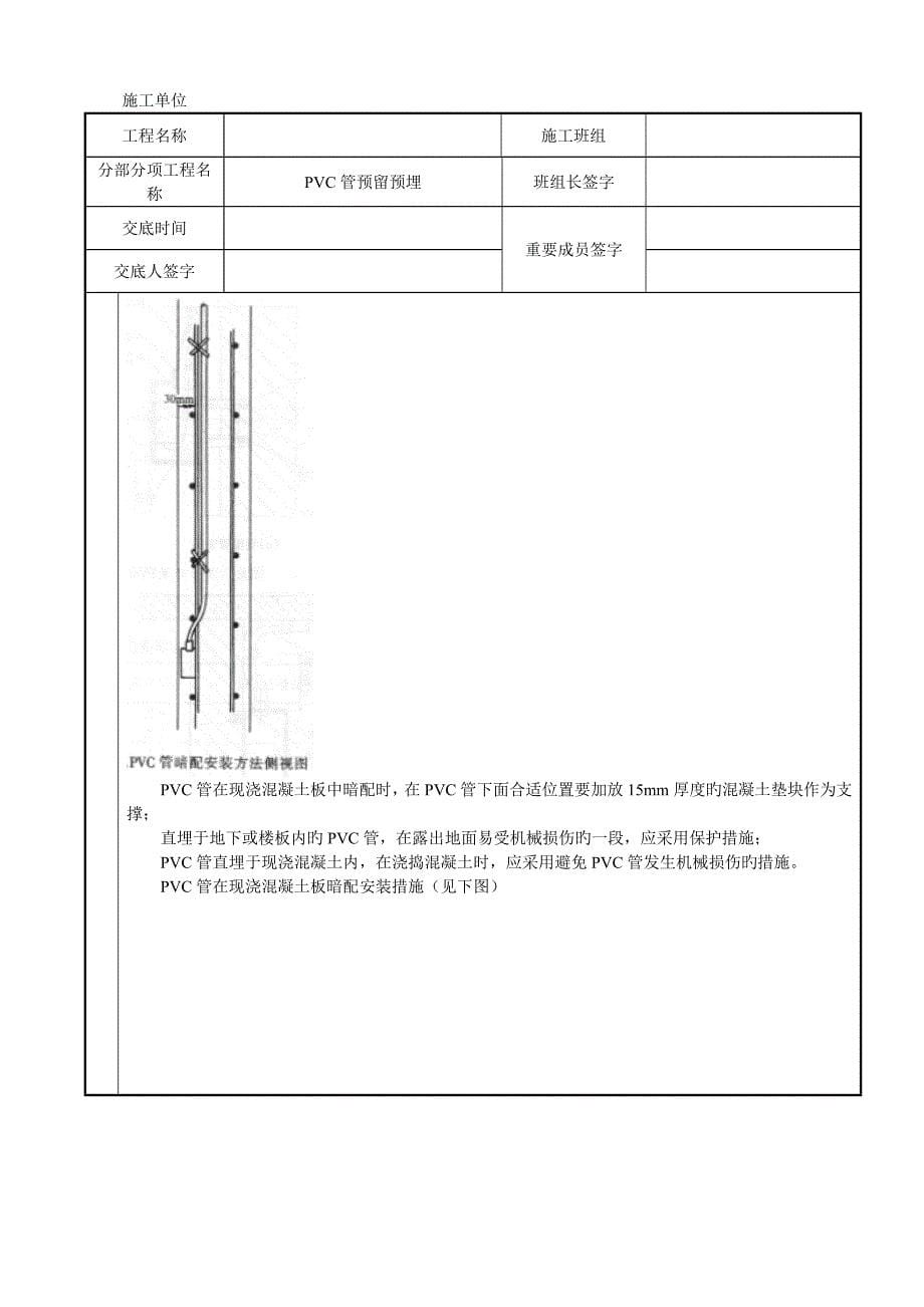 PVC管安装重点技术交底_第5页