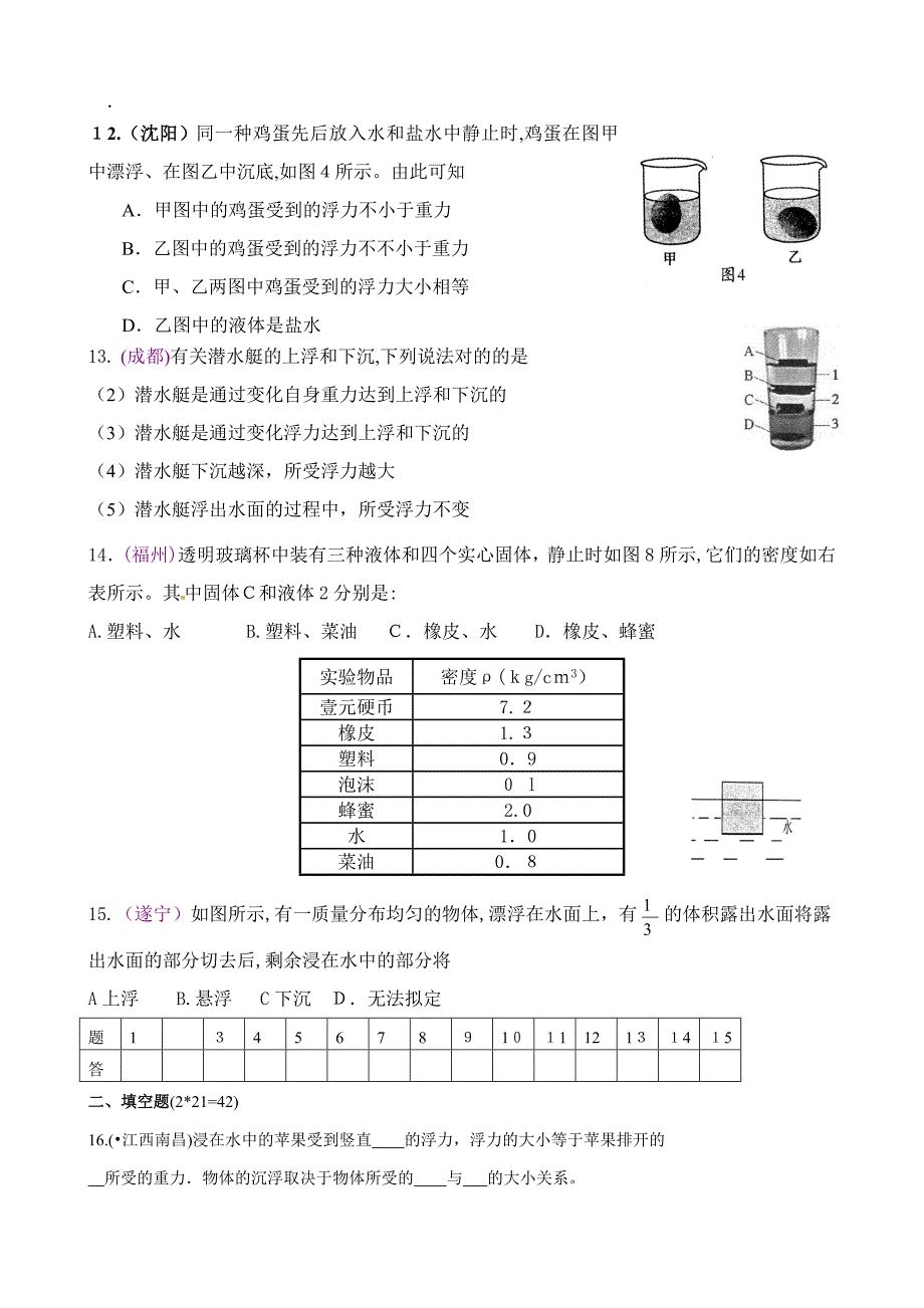 新人教版八年级物理下册第十章浮力--2012中考精选测试题(附答案)_第3页